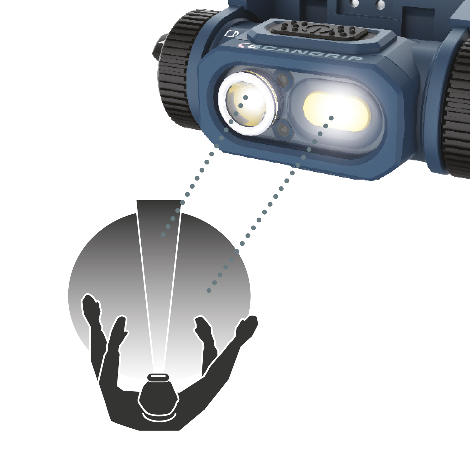 Höfuðljós á hjálm Horizon, með skynjara