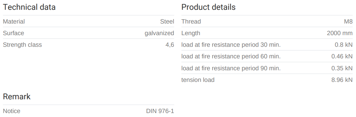 Snittteinn  8mm x 2m