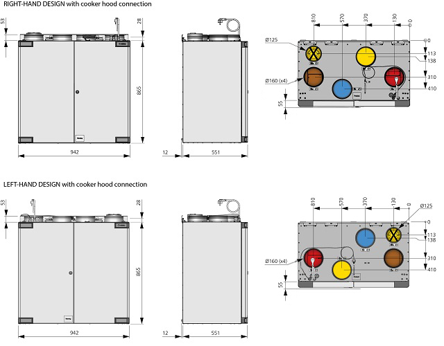 HERU 160 T EC-y2 RE Varmask. Samst.