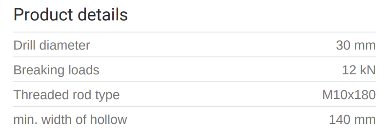 Veltibolti Heavy duty M10x180mm (25)