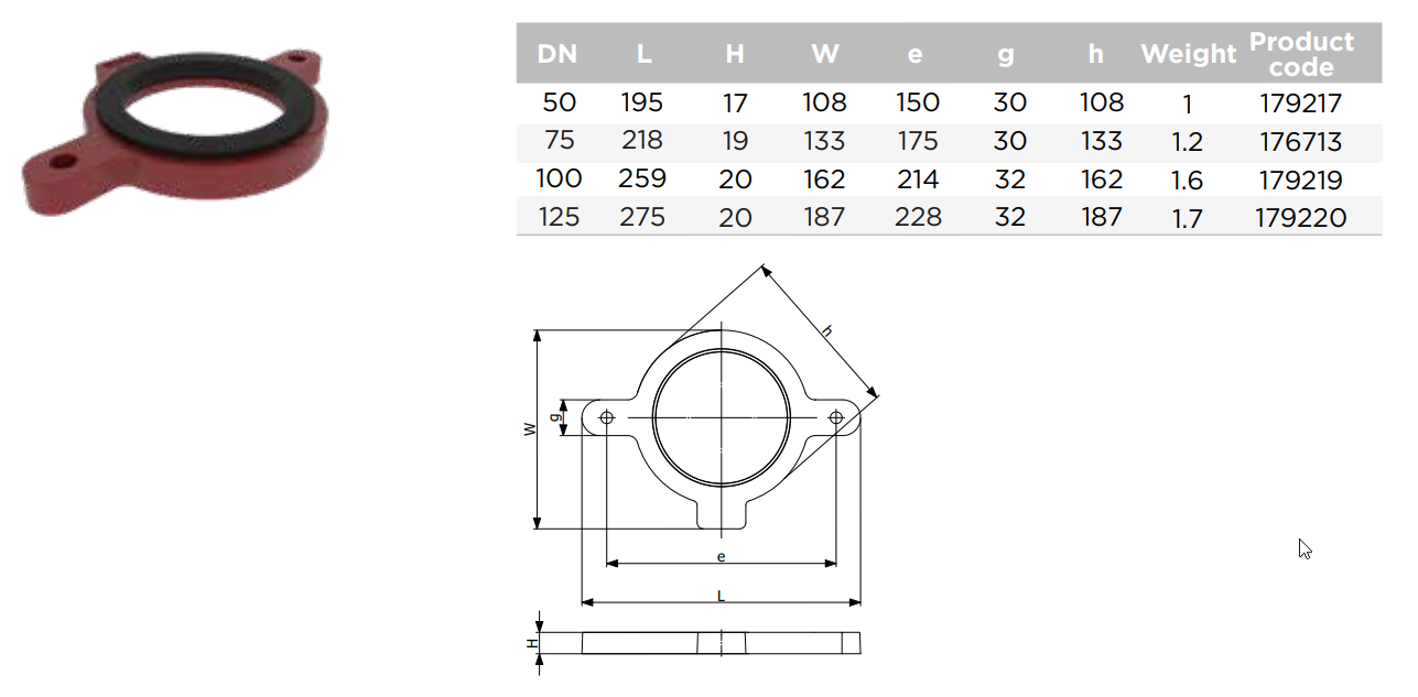 Grind m/pakkn f/fallrörast.100
