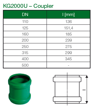 KG2000 Skotmúffa Græn