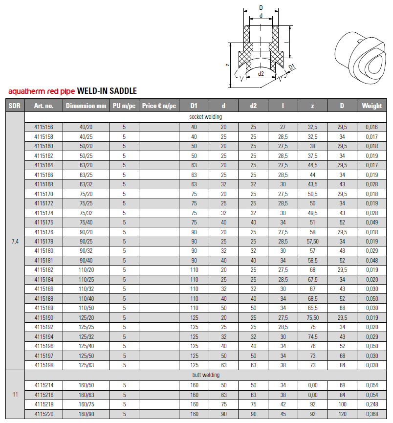 PPr FS Söðull 40x25 Rautt