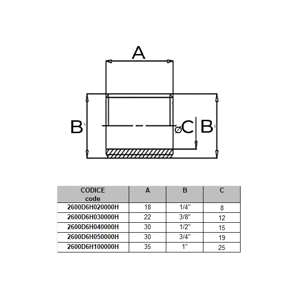 Blindnippill 1/2" Kopar