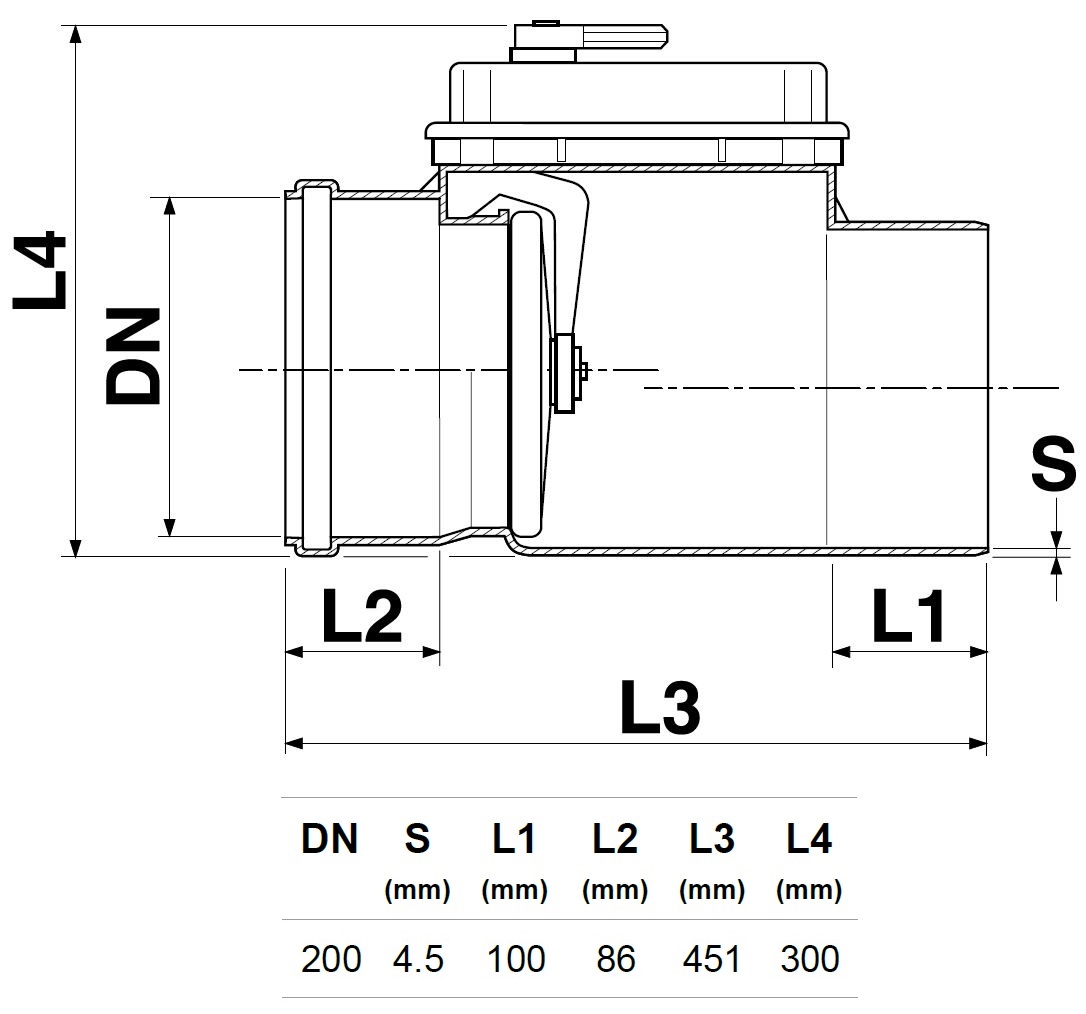 PVC Einstefnuloki 200 mm 