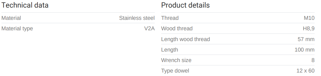 Ryðfr. skrúfbolti 10 x 100 MEFA 304