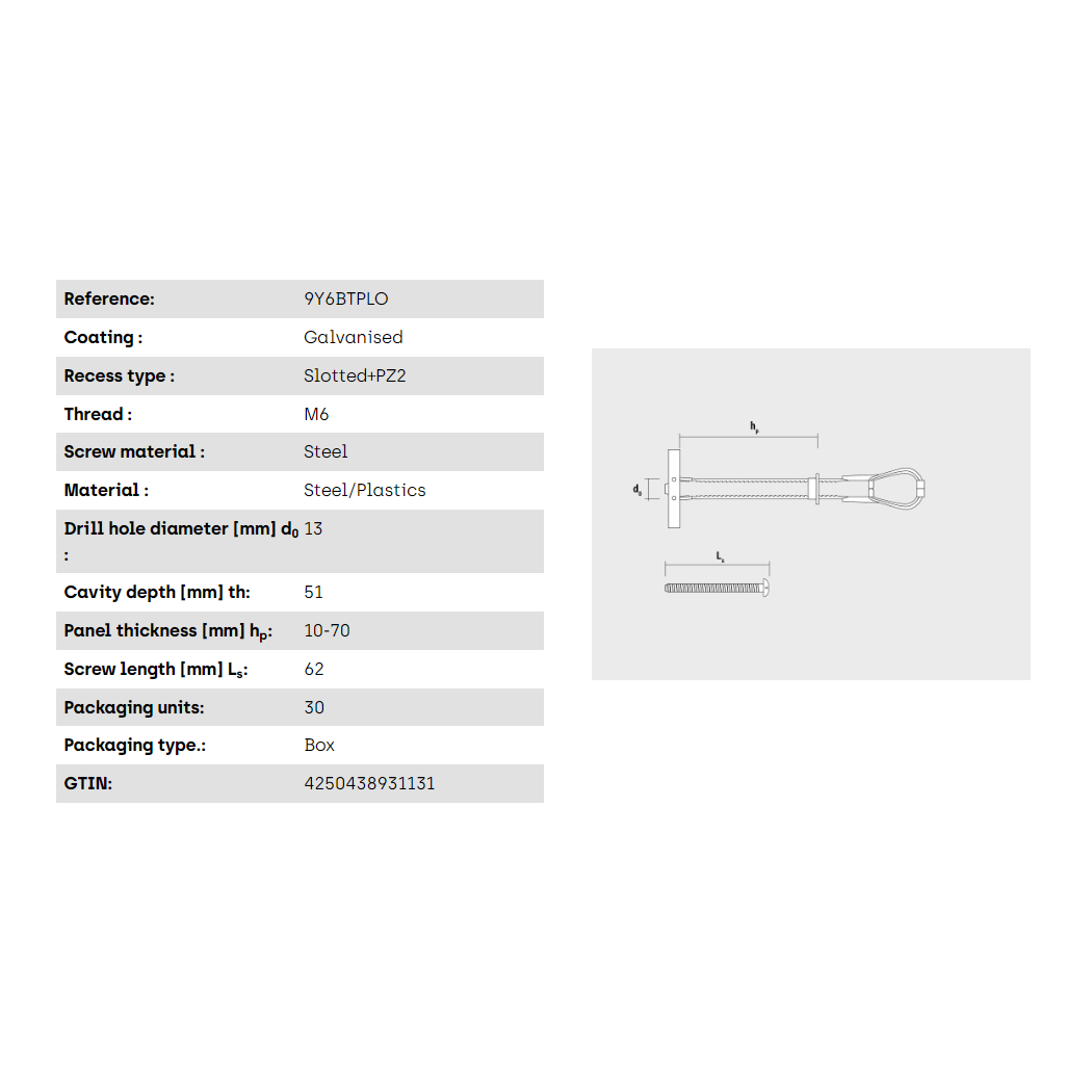 Gipsfesting universal M6