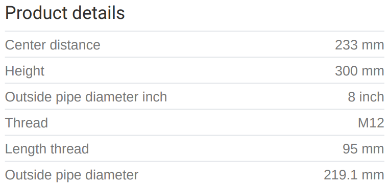 U-járn Sprinkl.8" 12 x 219mm