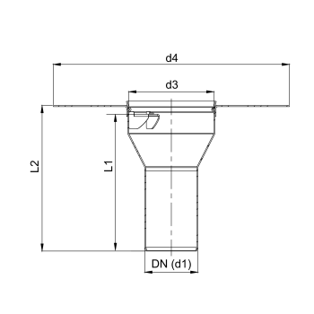 ACO RF svalanf DN70V