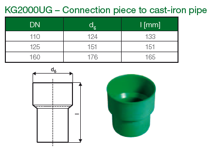 Pottur í KG plastr.160mm