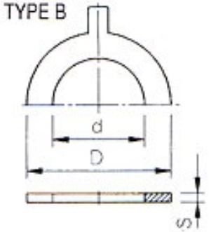 Gúmmí Pakkning 250mm UPVC