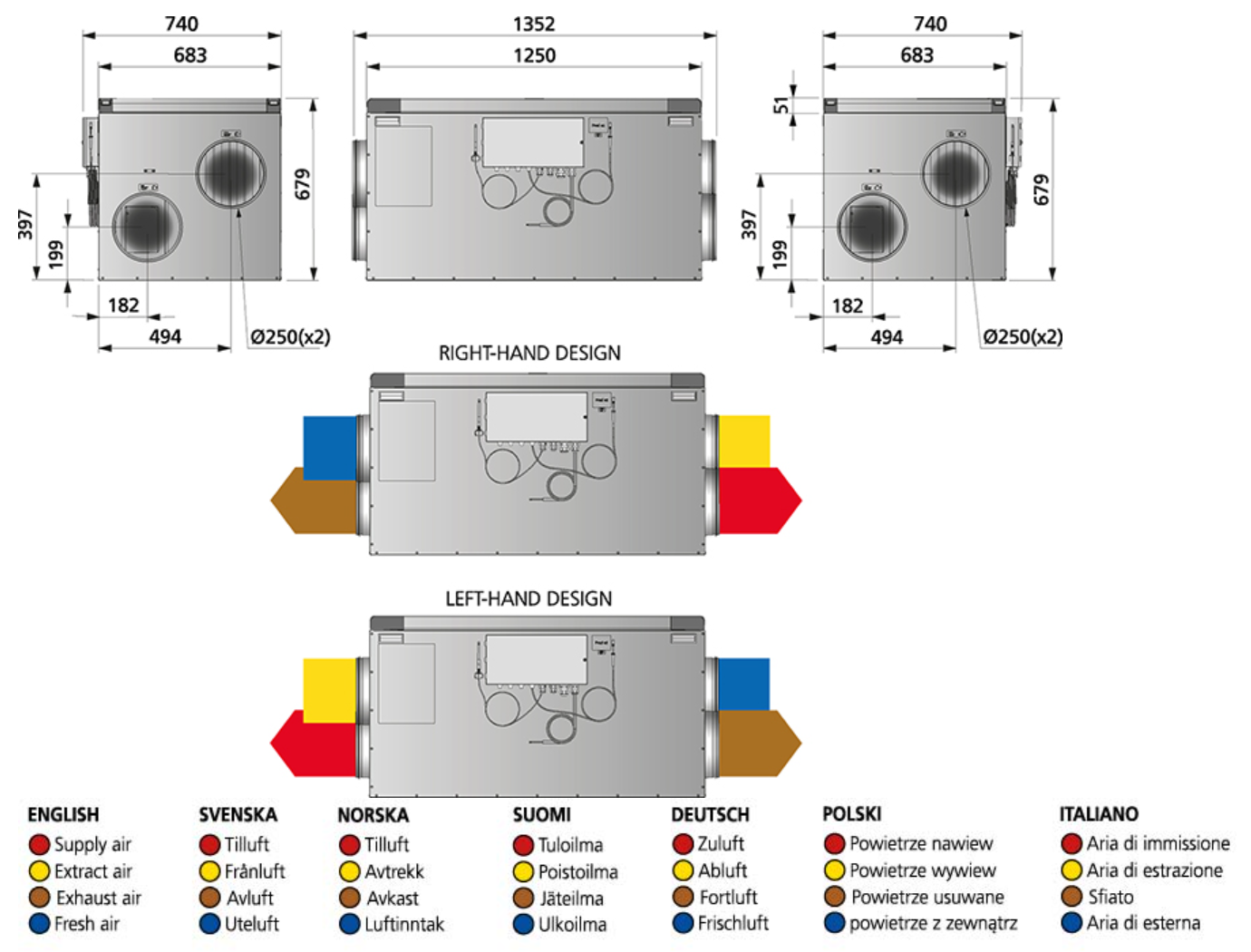 HERU 300 S EC-y2 Varmask.samst.