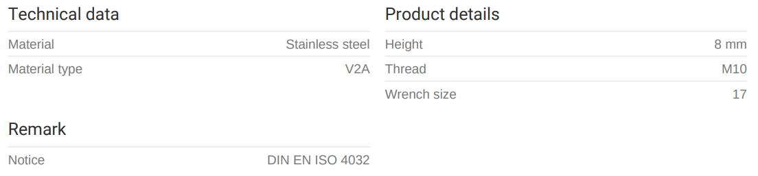 Ryðfr. ró 10 mm 304 (100)