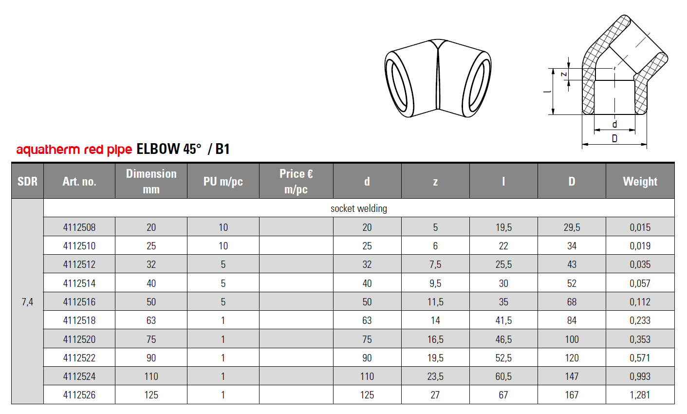 PPr FS Hálfhné 40mm Rautt