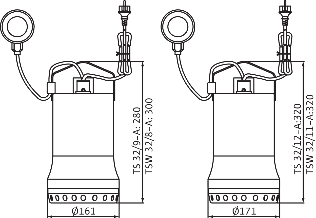 WILO Brunndæla TSW 32/11-A