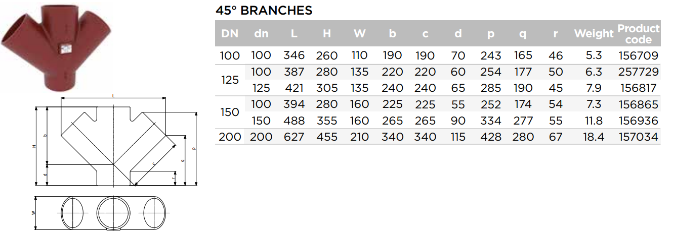 POTT KROSS 150 x 100 /45°