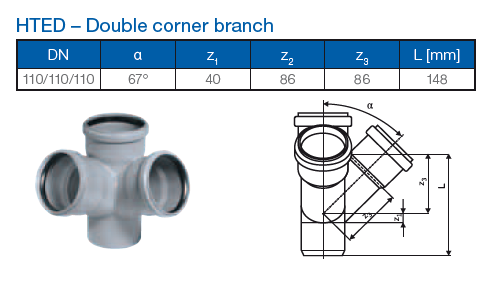 PP HORNGREIN 110x110