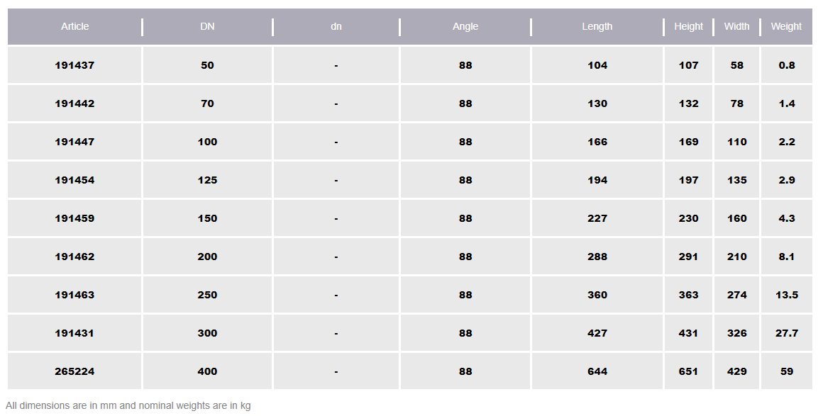 POTT BEYGJA 50 x 88°