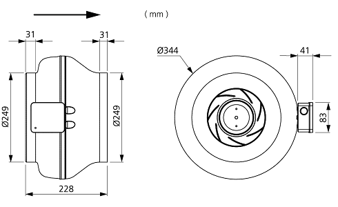 Stokkablásari CK 250 B EC