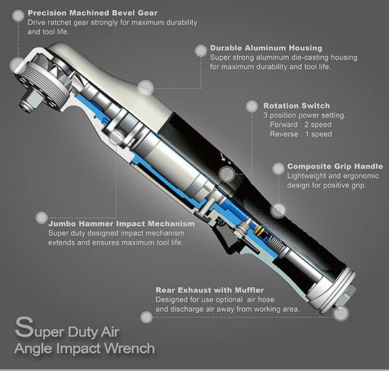 Loftskrall impact 244 Nm