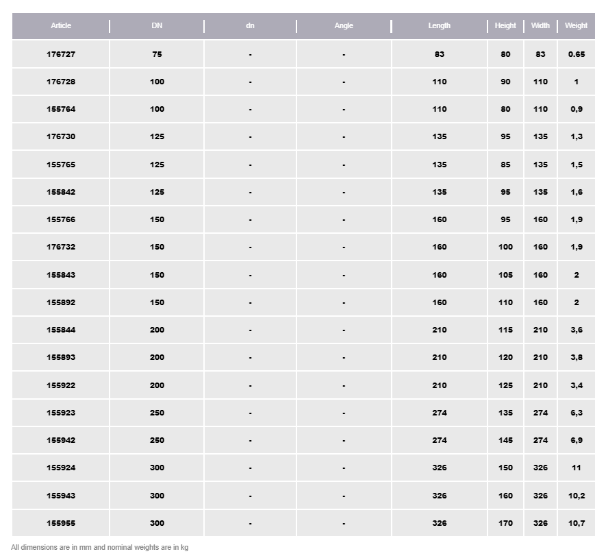 POTT MINNKUN 150 x 75mm