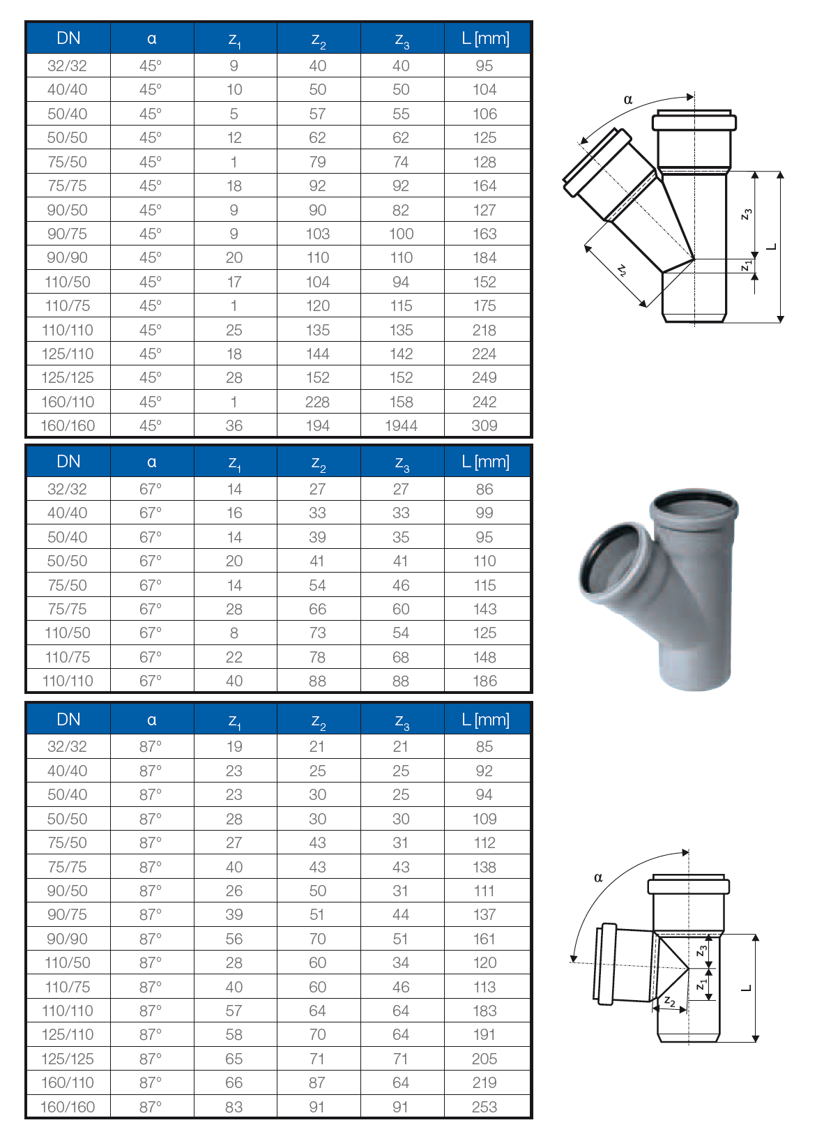 PP GREIN 110x50x45°
