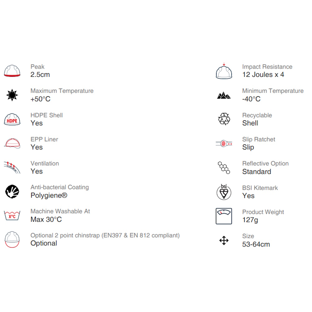 DERHÚFUHJÁLMUR RAUÐUR Stutt der