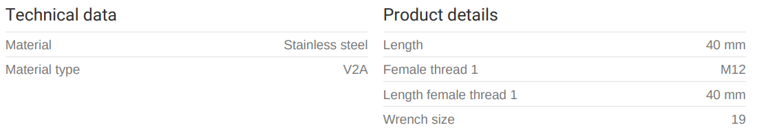 Ryðfr. langró 12mm x 40 Könnt. 304