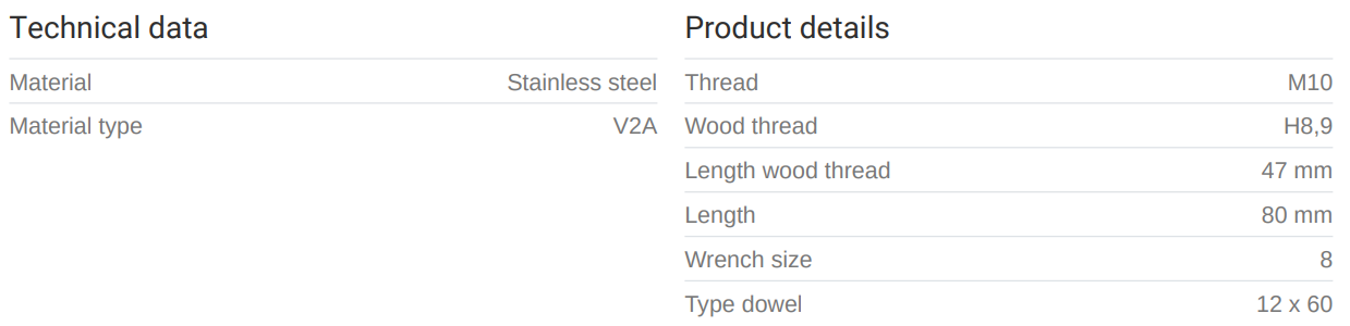 Ryðfr. skrúfbolti 10 x 80 - MEFA 304