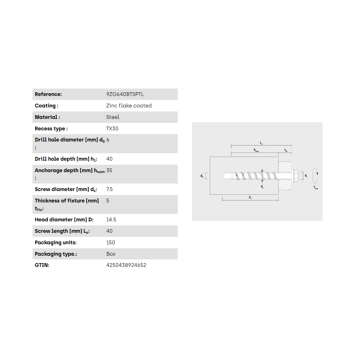 Múrskrúfa pan head -6-40/5  Zink flaked, Stór haus