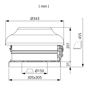 Þakblásari TKS 300 C EC