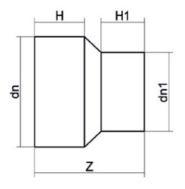 MINNKUN 250 200 SDR 17