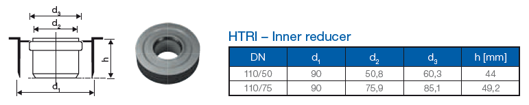 PP Minnk.Innf.m/gúmíþétti 110X50