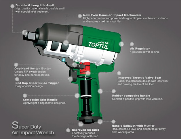 Loftlykill 3/4" 1763 Nm Twin