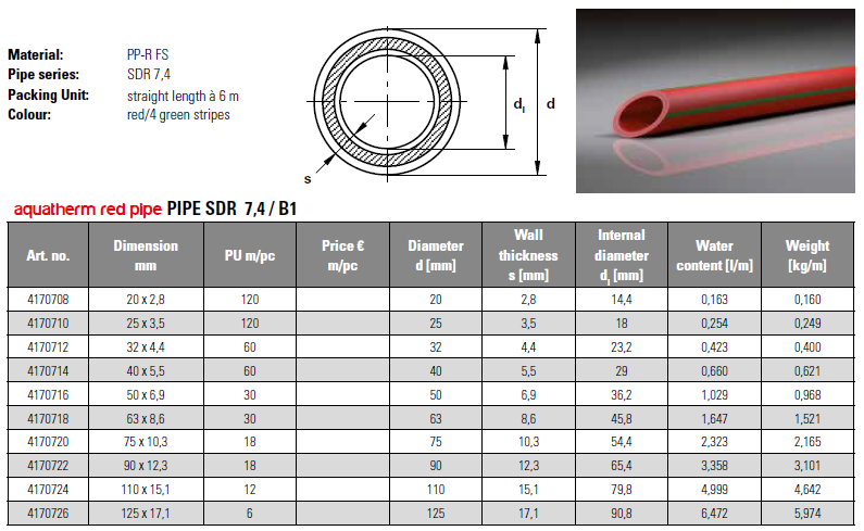 PPr FS rör 63x8,6 Rautt 5,8m