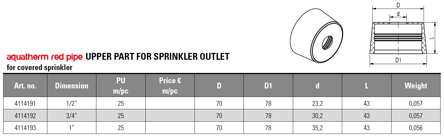 PPr FS Dós f/sprink stút 1/2"