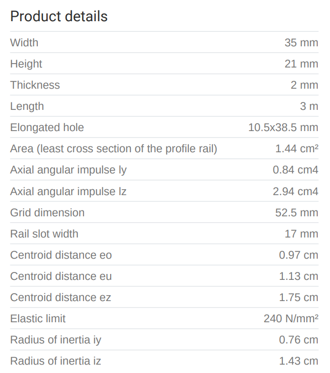 Ryðfr. brautir C 35/21 2mm 3mtr. (18) 316