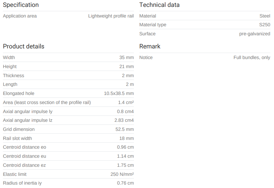 Brautir C 35/21 2mm 2mtr. Galv