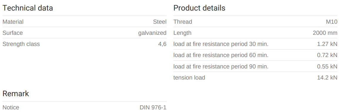 Snittteinn 10mm x 2m
