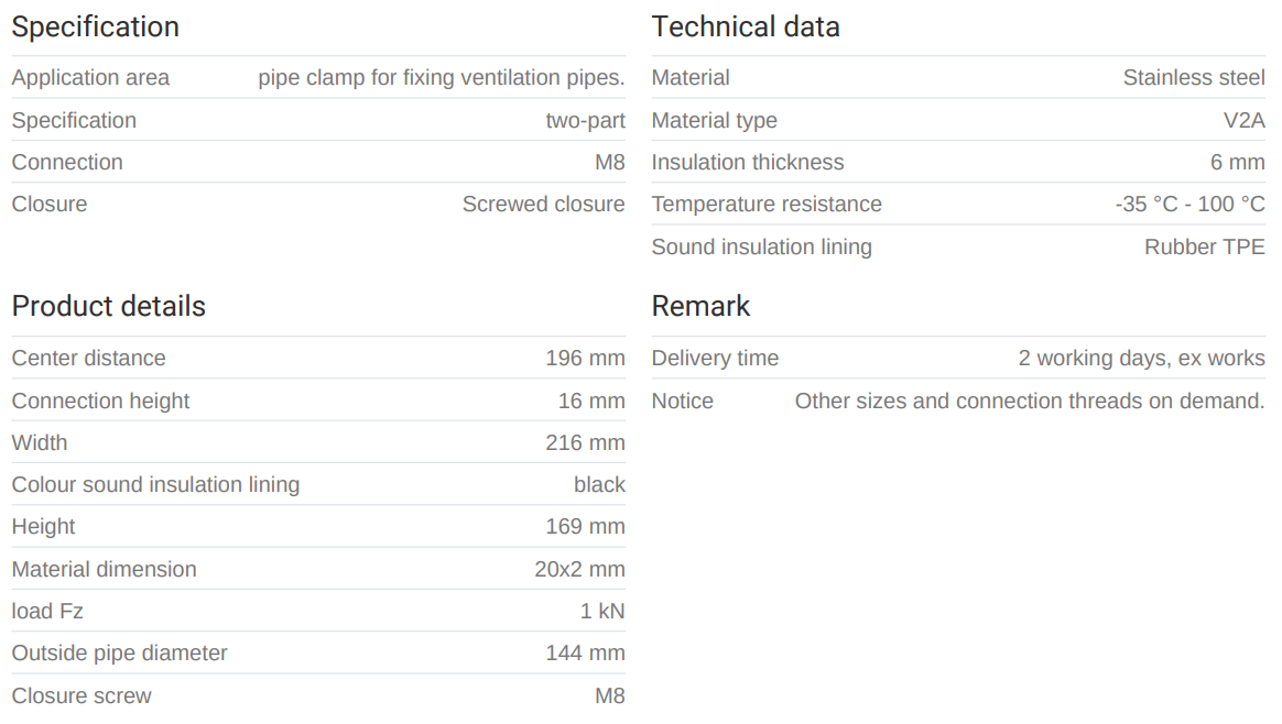 Ryðfr. Festing 140 M.Gúmmí 304