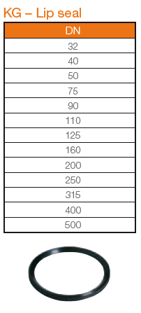 PP KON HRINGIR 200 MM