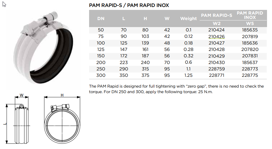 Rapid-sams.ein-skrúfa Ryðf 100