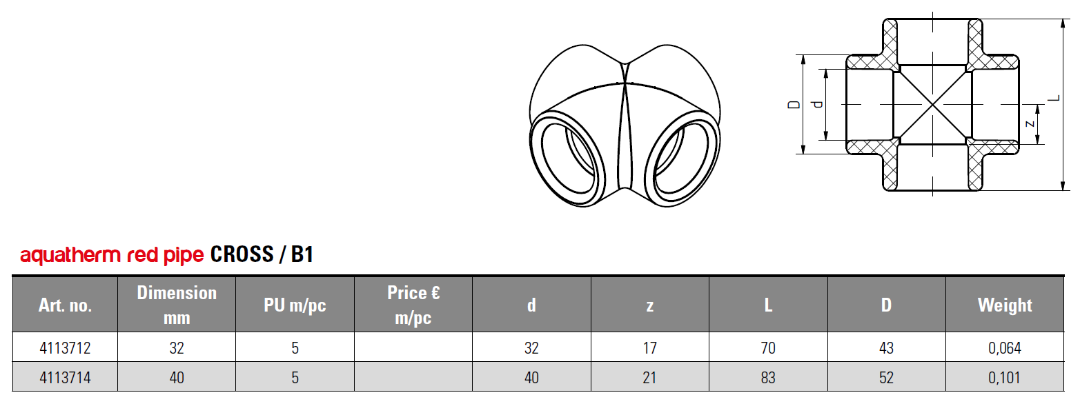 PPr FS Kross 32 Rautt