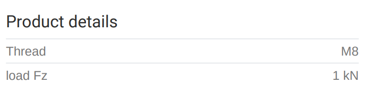 Hljóðdempun fyrir festingar M8