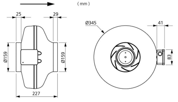 Stokkablásari CK 160 C