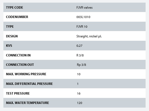 RETURLOKI 3/8 BEINN FJVR