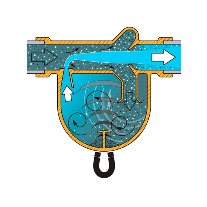 Loft & Málmskilja 1"