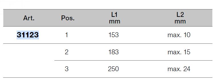 Klemmutangir Sett 3 stk