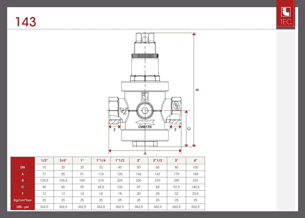 ITAP Þrýstiminnkari 1 1/4"