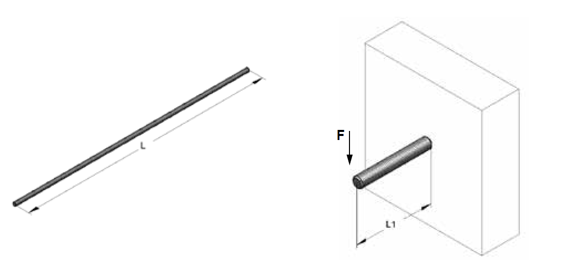 Snittteinn 12mm x 1m